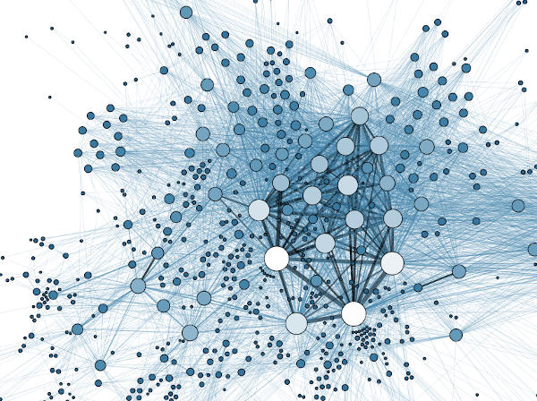 Social Network Analysis Visualization - Quelle Wikicommons
